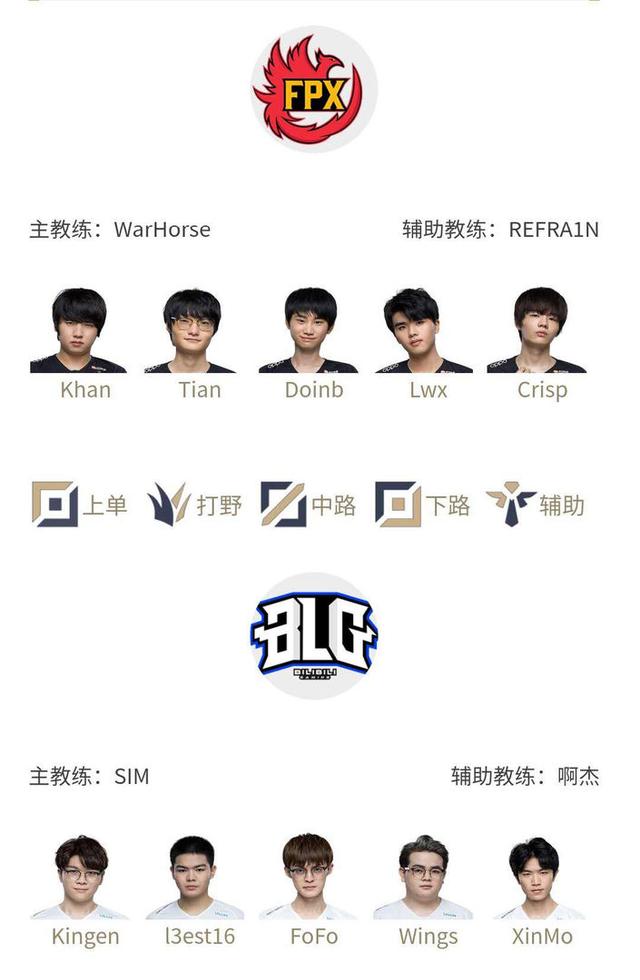 的组合常被 的组合常被