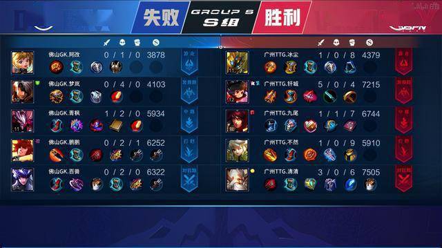 领导能力和 领导能力和