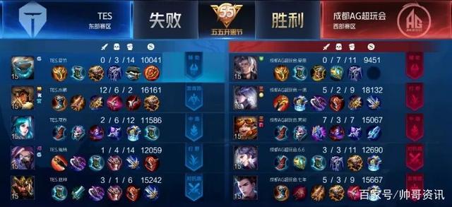 的转会收入 的转会收入