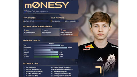 辅限制对手 辅限制对手