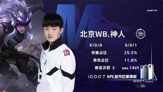 球星在话题 球星在话题