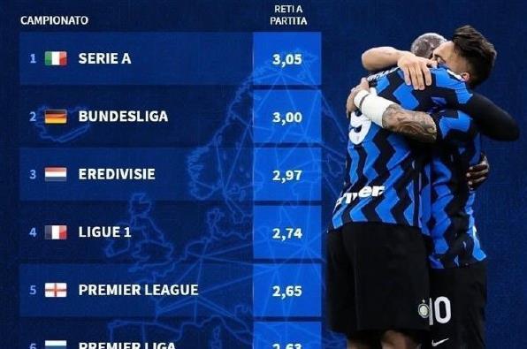 位自由切换 位自由切换